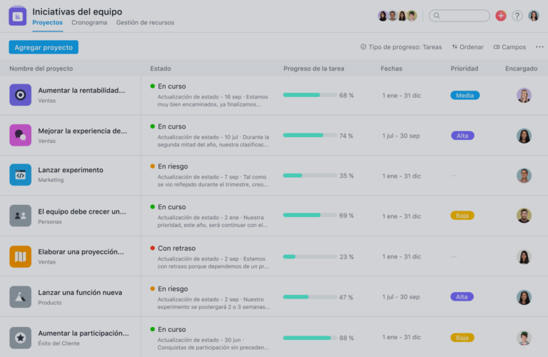Asana ferramentas digitais